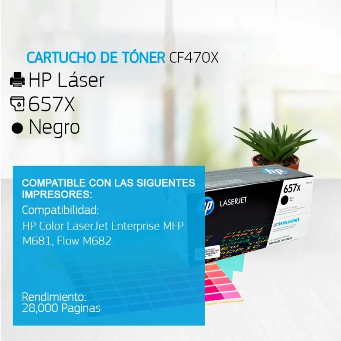 Cartucho de Tóner HP 657X Negro CF470X 28,000 Paginas